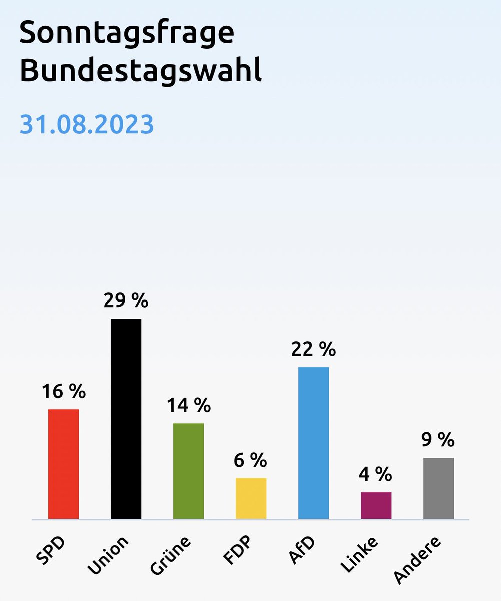 Isabella M Weber tweet media