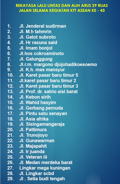 Rekayasa Lalu lintas dan alih arus 29 Ruas Jalan Selama Kegiatan KTT ASEAN KE - 43. Diimbau kepada masyarakat agar menghindari ruas-ruas jalan tersebut.