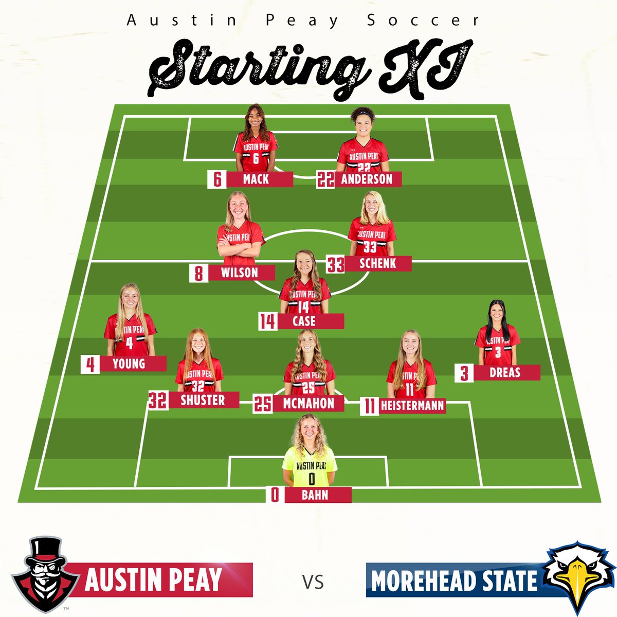 Austin Peay Soccer tweet media