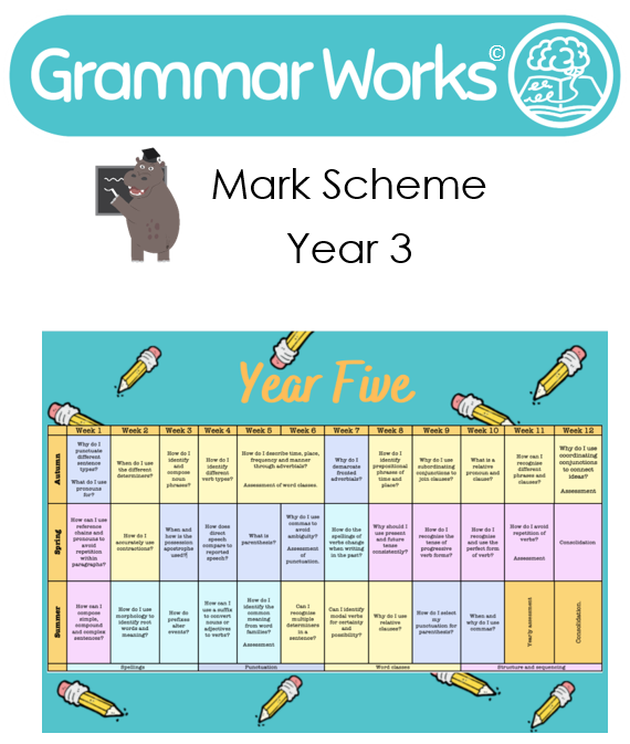 GrammarWorks_'s tweet image. Roll up, roll up! Year Three&apos;s Autumn answer scheme is LIVE on our website for subscribers! Head over there now to download. Years Two, Four and Six will be with you shortly- full time teachers over here! 👋 #grammarworks
