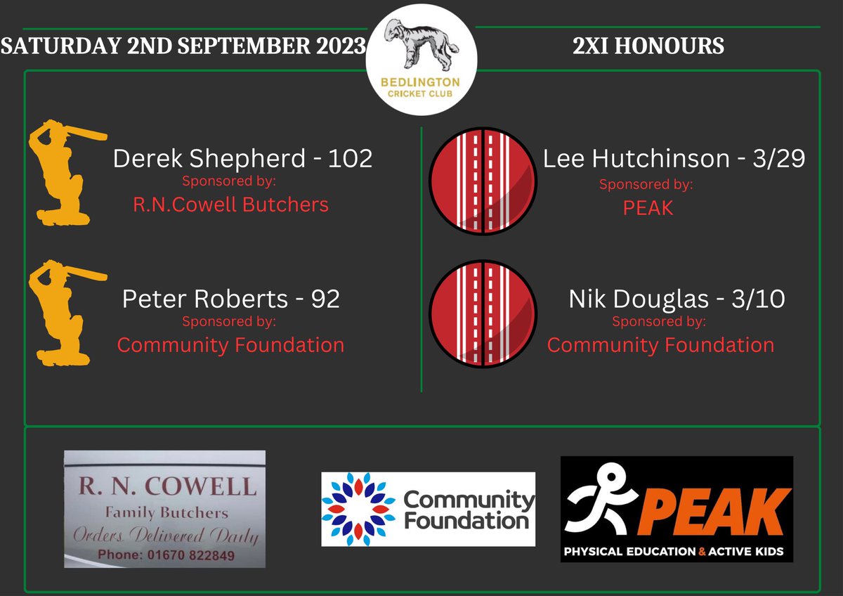 DOUBLE WIN WEEKENDS😍