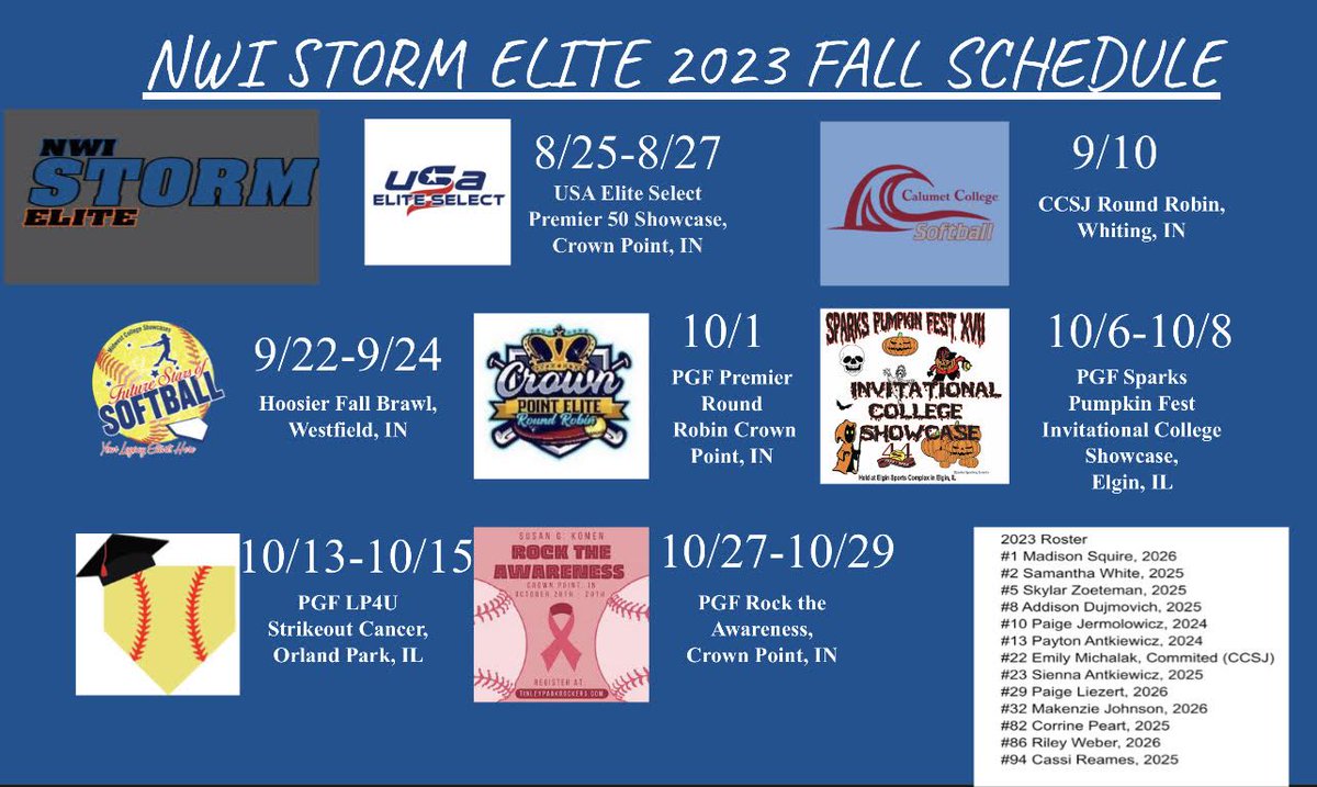 Fall Schedule has been finalized! Can’t wait to get to work with these girls this fall! 
<a href="/CCSJSOFTBALL/">Coach Lopez</a> <a href="/btholl/">Bonnie Tholl</a> <a href="/SAUBeesSoftball/">St. Ambrose University Fighting Bees Softball</a> <a href="/UIU_Softball/">Upper Iowa Softball</a> @CoachHeflinISU <a href="/AubreyVoboril/">Aubrey Honeycutt (Voboril)</a> <a href="/CoachArchibald/">Tara Archibald</a> <a href="/coachflegel/">James Flegel</a> @CoachFentonBG <a href="/BluejaySoftball/">Creighton Softball</a> <a href="/MinnStSoftball/">MSU Softball</a> <a href="/WMUSoftball/">Western Michigan Softball</a>