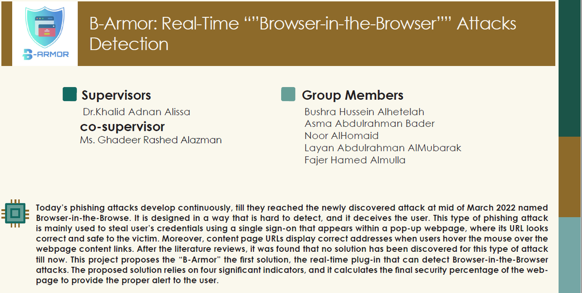 IAU_CCSIT's tweet photo. تبارك الكلية لخريجات بكالوريوس الامن السيبراني:
 نور الحميد
 بشرى آل هتيله
 أسماء بدر
 ليان المبارك
 فجر الملاء

 والمشرفين:
د.خالد العيسى
أ.غدير ال عزمان

الفوز بالمركز 10 (من اصل 283 مشاركة تمثل 17دولة)في مسابقة Dell لأفضل مشاريع التخرج، وتمثل المشاركة مشروعهم لتخرج (B-Armore). https://t.co/IYkzhqIZcV