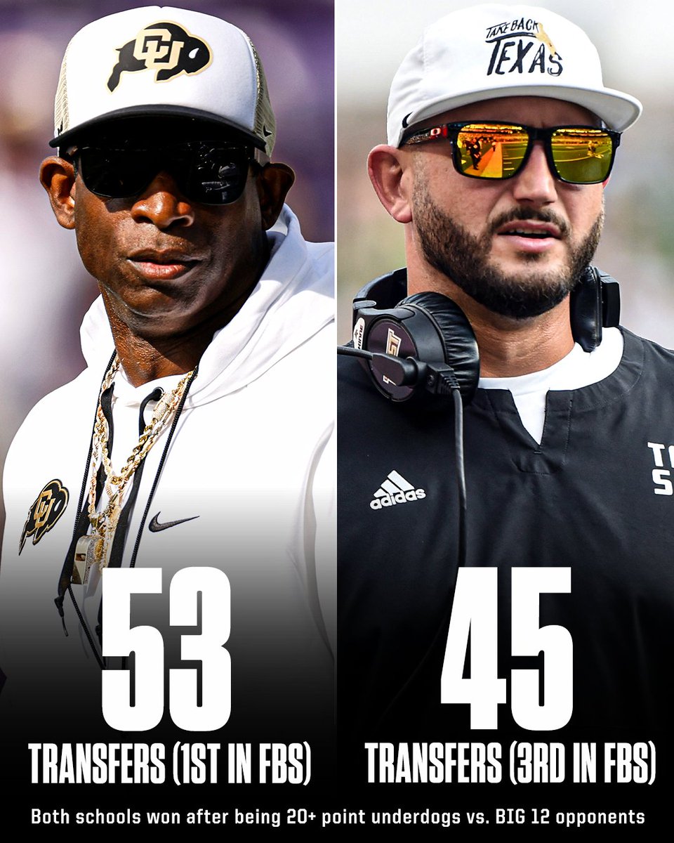 Both Colorado and Texas State pulled off massive upsets with first-year head coaches after overhauling their roster.

Could this be a new wave in college football? 🤔