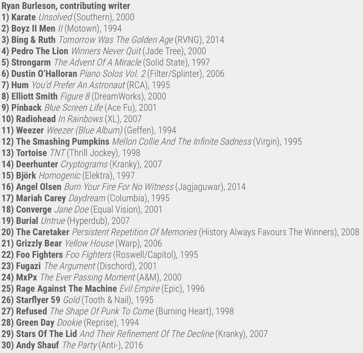 To celebrate our 30th anniversary, MAGNET contributors past and present chose their 30 favorite albums released between 1993 and 2022. Today, contributing writer <a href="/ryanburleson/">Ryan Burleson</a> gets jazzed about #Karate (<a href="/numerogroup/">numerogroup</a>): magnetmagazine.com/2023/08/12/mag…