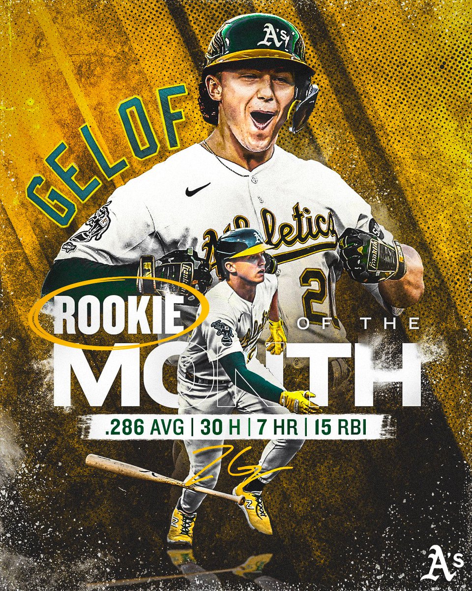 Athletics (@athletics) on Twitter photo August was hot, but Zack was on fire π₯
<a href="/ZackGelof/">Zack Gelof</a> has been named AL Rookie of the Month! August was hot, but Zack was on fire π₯
<a href="/ZackGelof/">Zack Gelof</a> has been named AL Rookie of the Month!