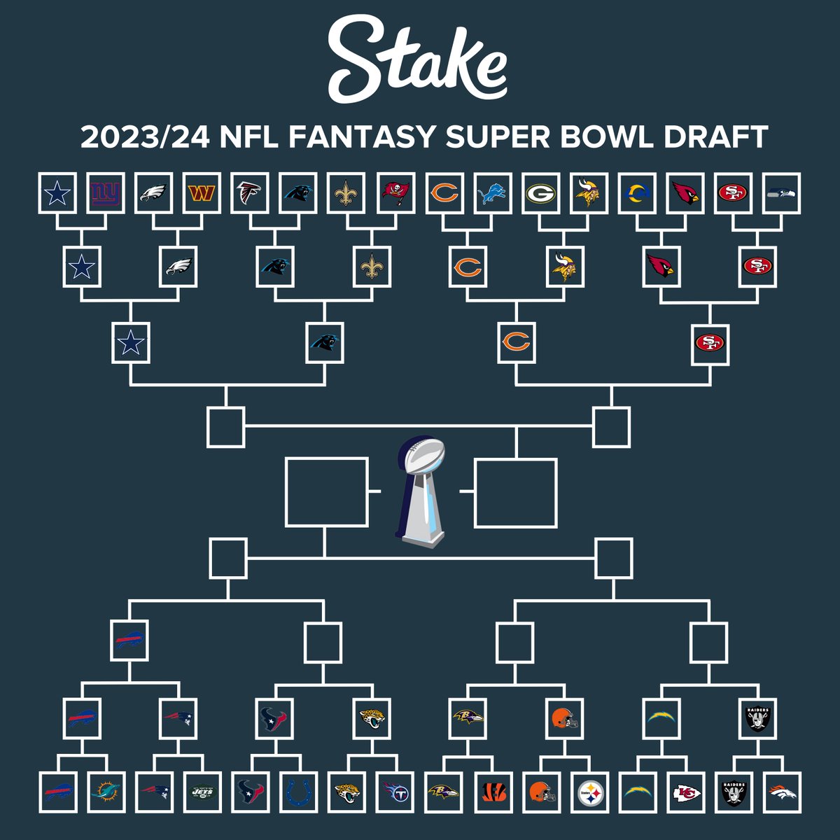 Stake.com tweet media