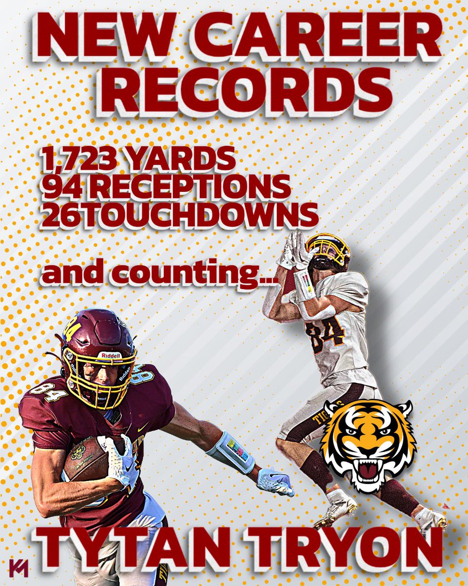 HHSTigerFBall's tweet image. Keep it up Tytan!