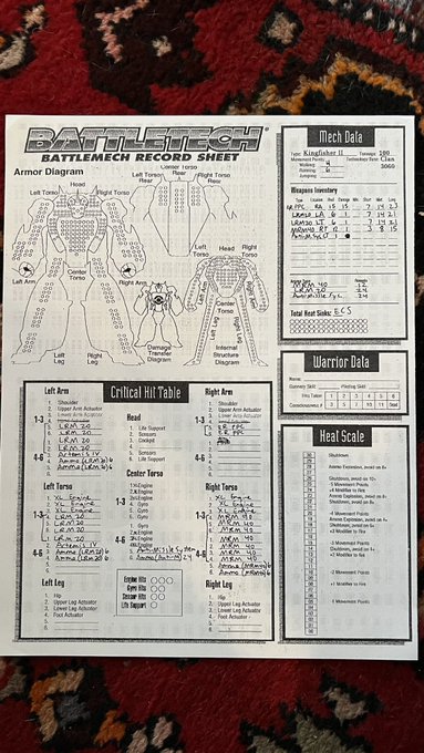 armored core what? found my 90's printout sheets 
