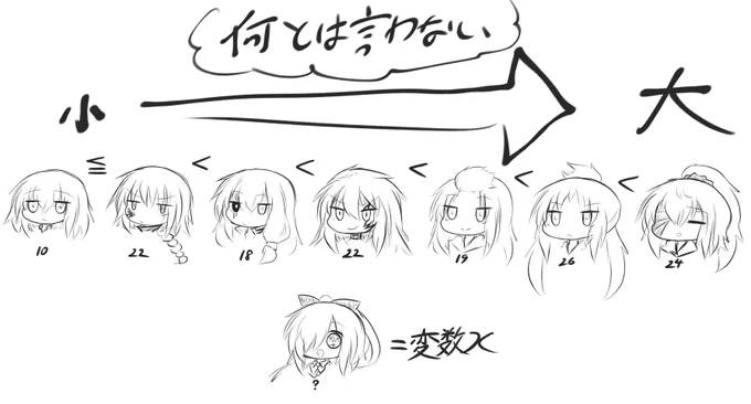 なにとは言わない除巣
#エゴエティア 
