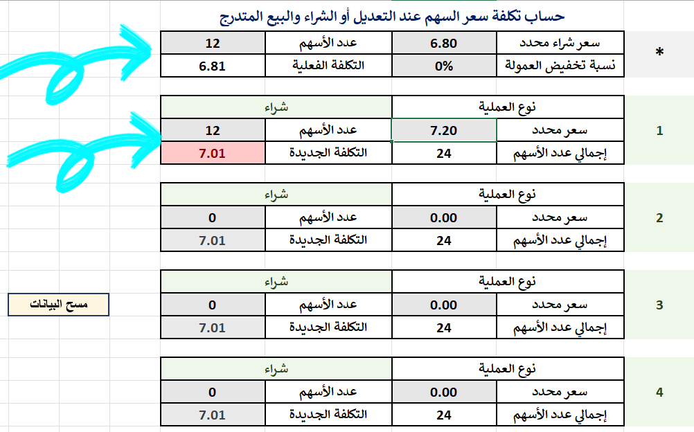 👑 وهاذي هدية لاسرة The Wolf Trader ومثل ما عودتكم بشكل مجاني ومتاح للجميع ... ملف اكسل من إعداد صديق لي استخدمه من سنوات لحساب متوسط أسعار دخولي ...

📌 كل اللي عليك تحط بأول جدول اول سعر شراء لك وبالجدول الثاني نفس الشي وبيطلع لك تلقائي سعر دخولك ✅

📌 الملف موجود بقناة