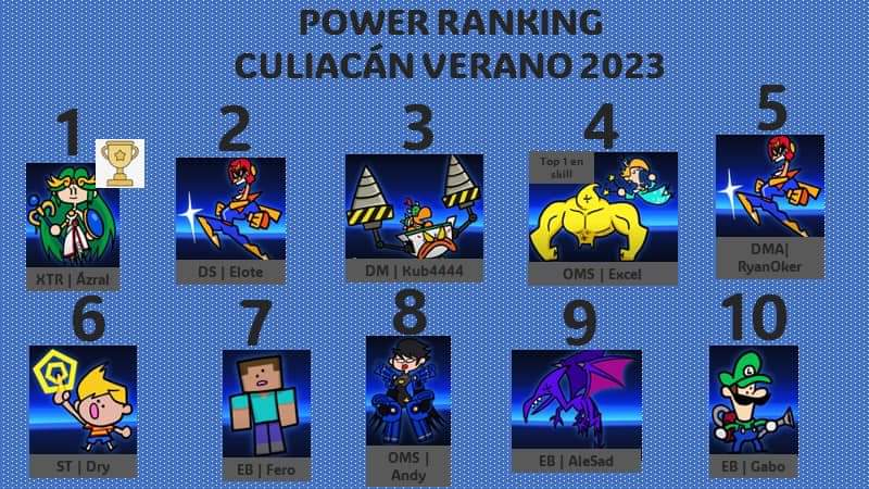 🌟✨Ázral✨🌟 tweet media