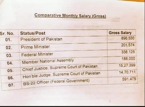 umerufaq's tweet image. یہ بس پاکٹ منی ہے بھائی اصل آمدنی تو اتنی ہوتی ہے کہ زمینیں نہیں جزیرے خرید لو
#PakistanEconomicCrisis