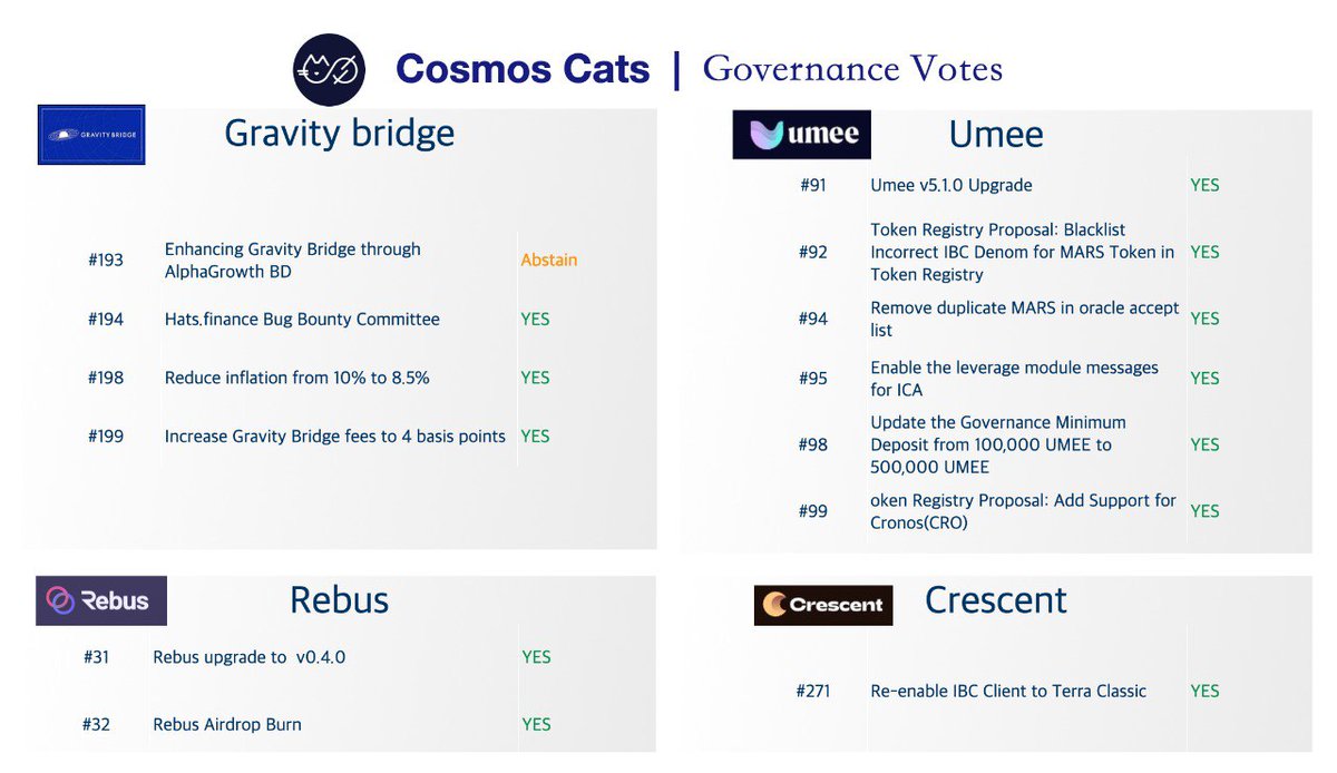 Cosmos Cats tweet media