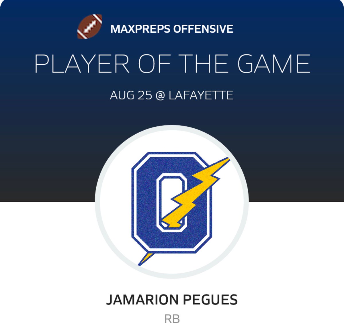 All glory to god🙏✝️, stay tuned!!