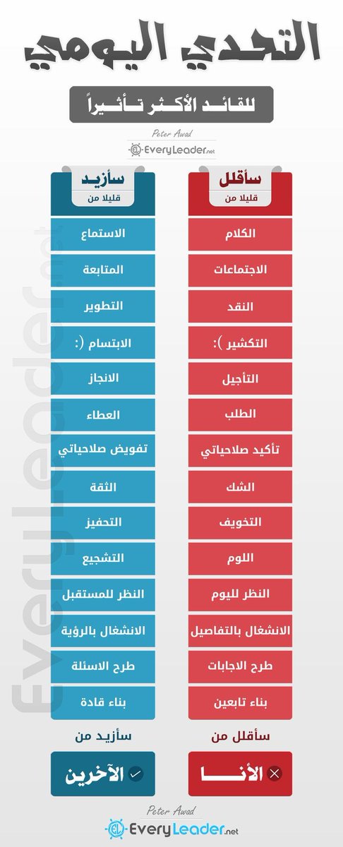 عبد الله الشعلان | موارد بشرية (@hr02030) on Twitter photo 