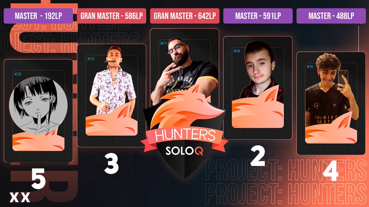 Después de un final de infarto, damos por ganador a don <a href="/BreakkAlvaro/">Álvaro Breakk</a> 

Segundo puesto para <a href="/SoolMay_/">Mayo</a> 

Tercer puesto para @Truncapochas 

Cuarto puesto para <a href="/01sxl/">sxl01</a> 

Quinto puesto para <a href="/Shurihook/">shurï</a> 

Enhorabuena a todos los participantes y gracias por vernos