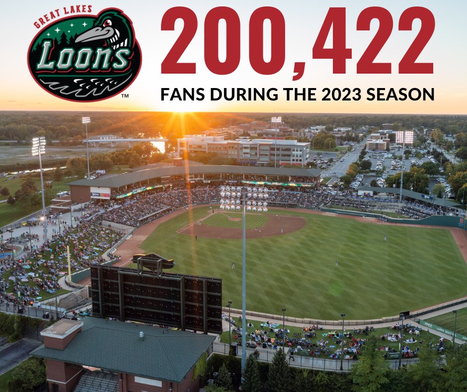 greatlakesloons's tweet photo. Your support throughout the season is greatly appreciated and with the fans in attendance today, we have reached a significant milestone. We have exceeded 200,000 fans in total attendance for the first time since 2017! https://t.co/KBxMi0uyVp