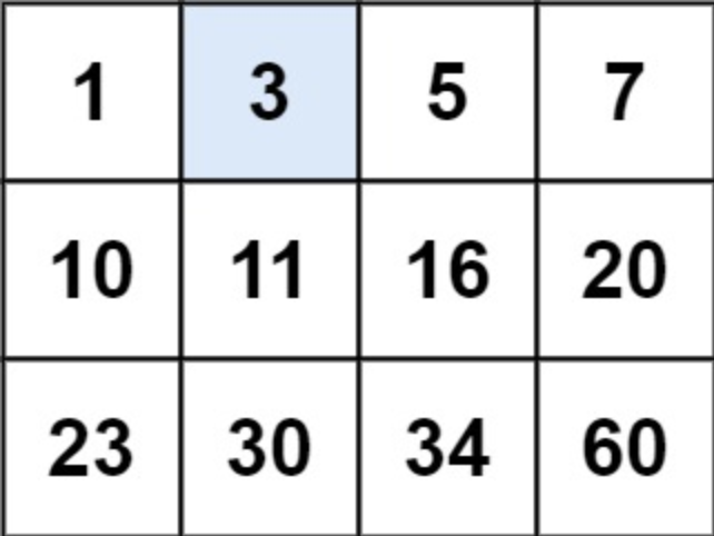 the problem statement: Each row is sorted in non-decreasing order

me: So increasing order?

the problem: No, non-decreasing order. 

The example 🙃