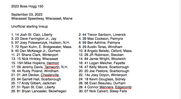 Minus provisionals to be added, here's the starting lineup for the Boss Hogg 150 at Wiscasset Speedway. Matt Beers, who won last week's Pro Stock feature, should get the track provisional.