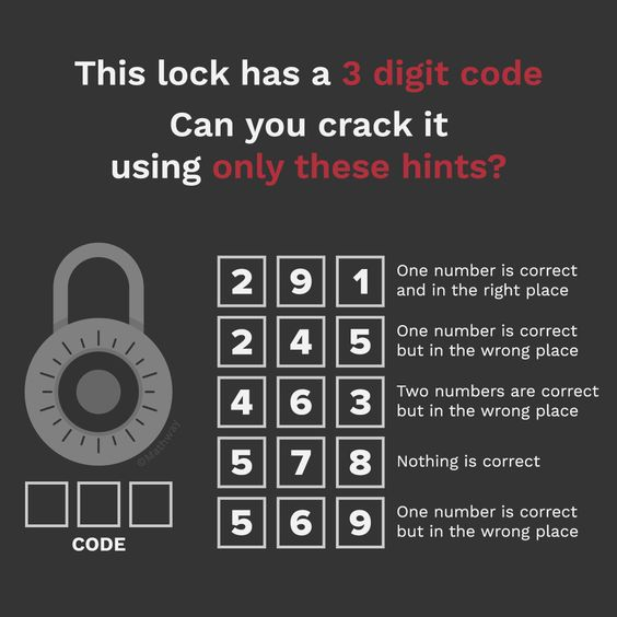 TansuYegen's tweet photo. Can you crack this lock? https://t.co/ncyUQUuhrk