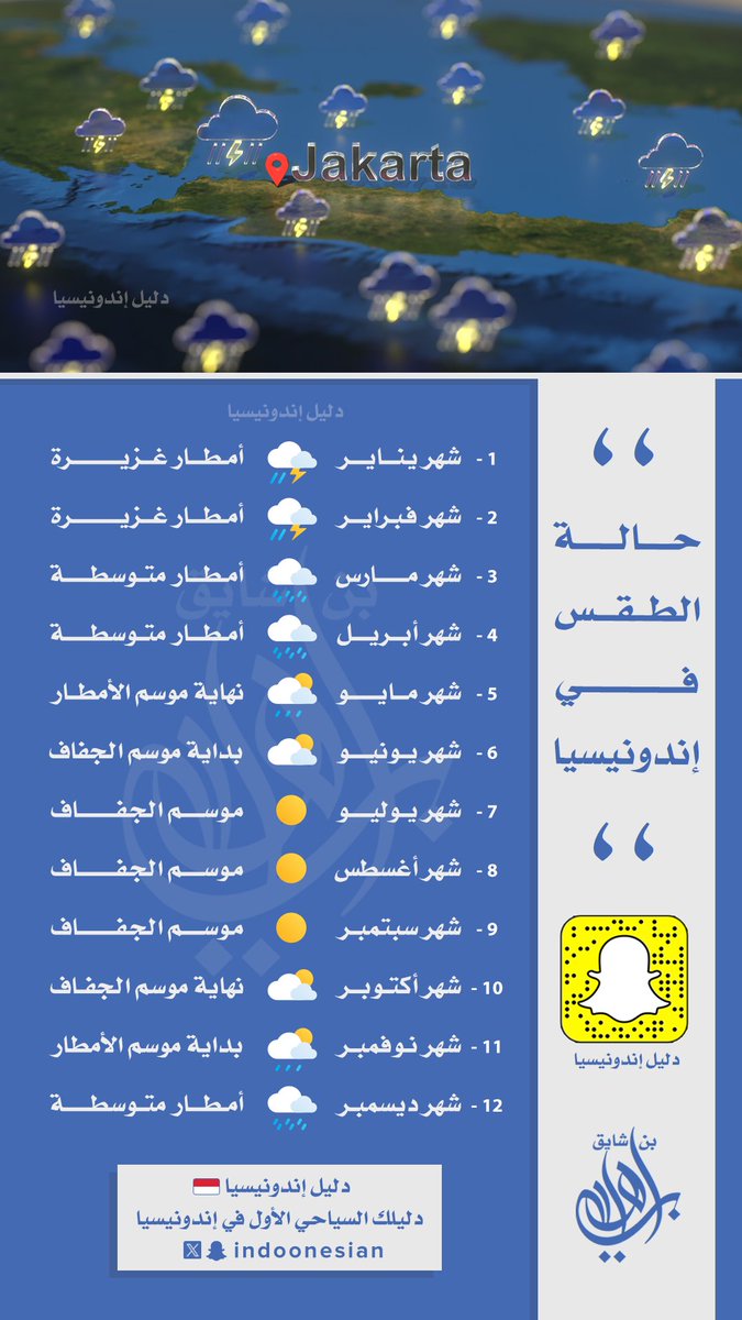 الطقس في بونشاك شهر أكتوبر: دليلك الشامل لتجربة مثالية