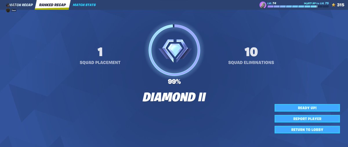 swatsmh's tweet photo. For people who have never seen 99%, here it is twice in one day 😁 https://t.co/DjPdXjXPf1