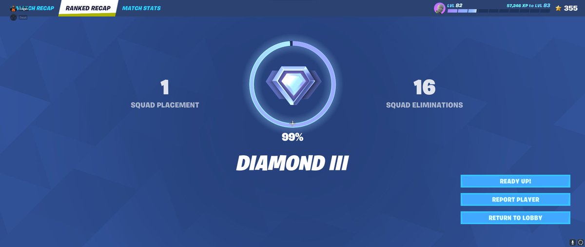 swatsmh's tweet photo. For people who have never seen 99%, here it is twice in one day 😁 https://t.co/DjPdXjXPf1