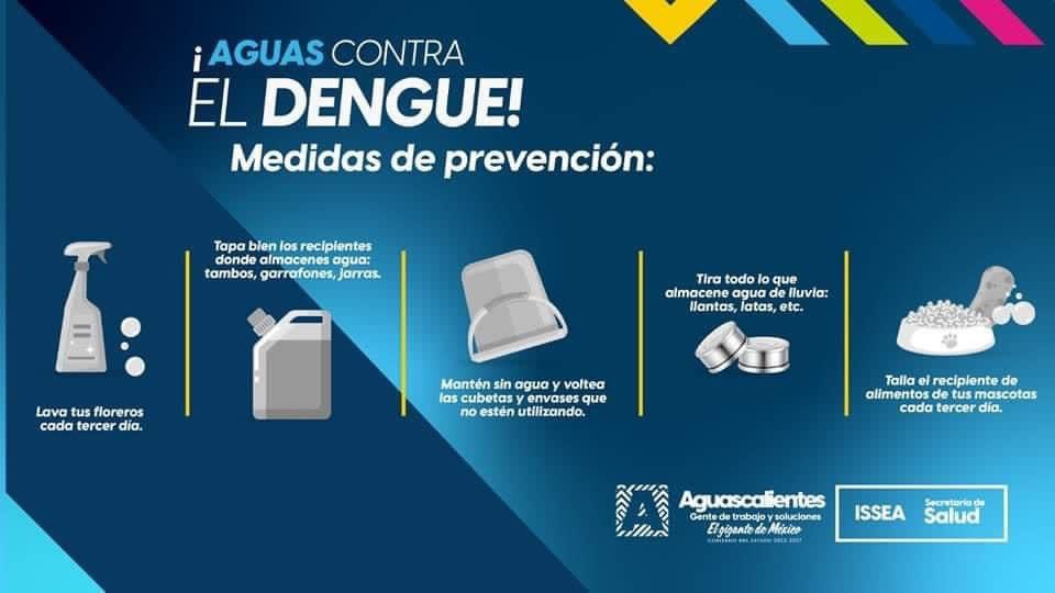 Con estas sencillas acciones prevenimos la propagación del mosquito transmisor del dengue.

#ElGiganteDeMéxico
#LavaTapaTiraVoltea