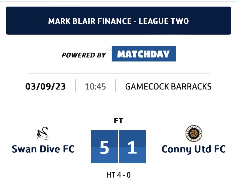 2 from 2 for the <a href="/SwandiveFC/">Swandive FC</a>