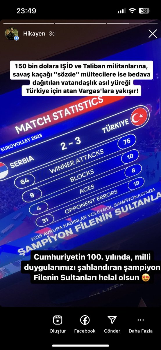 41 kere maşallah her birinize, tebrikler Filenin Sultanları 😍😍😍