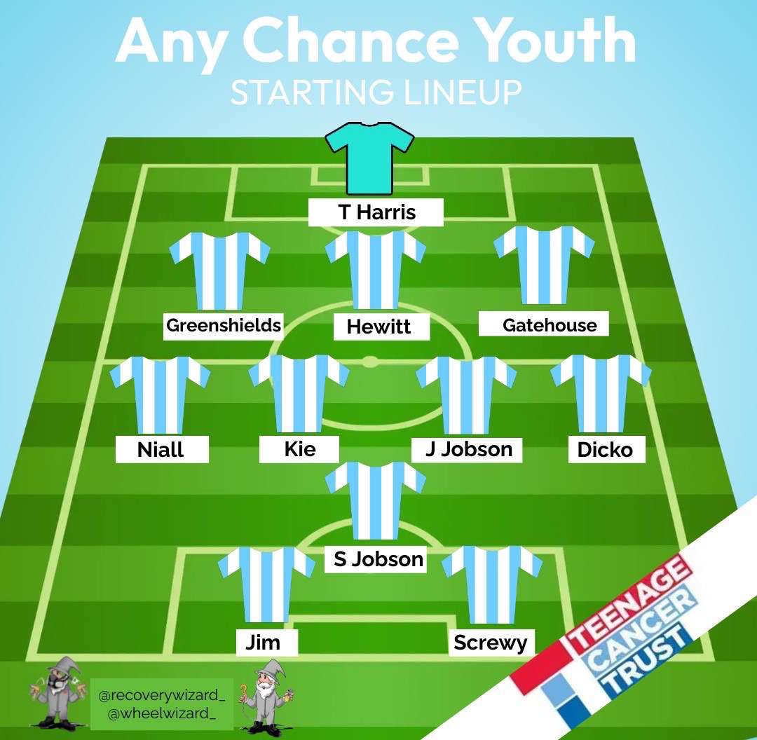 ANYCHANCEYOUTH tweet media