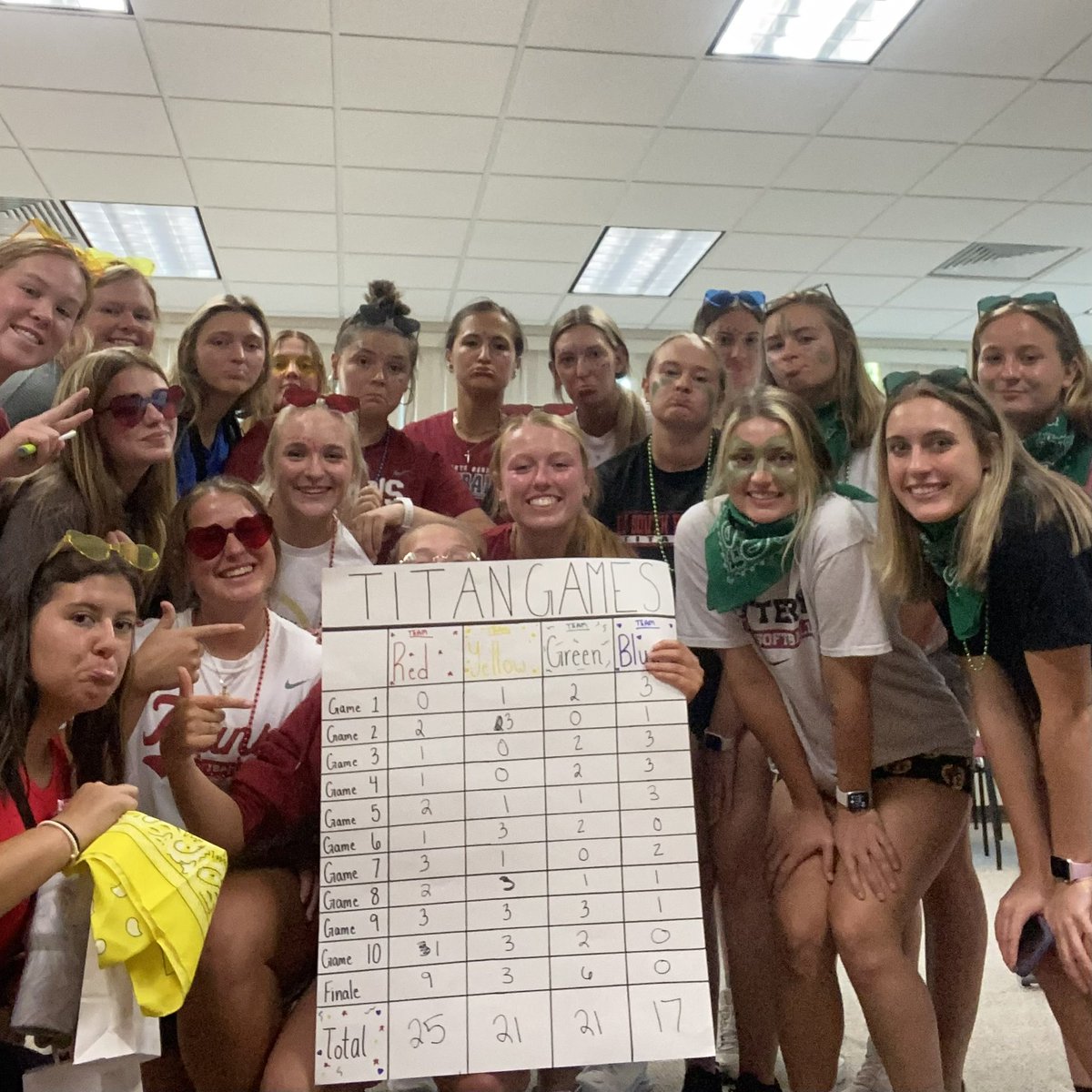 IUSBsoftball tweet media