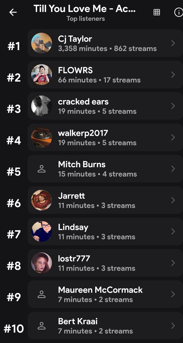 CJLovesMusic01's tweet image. You already know!! #OperationTYLM