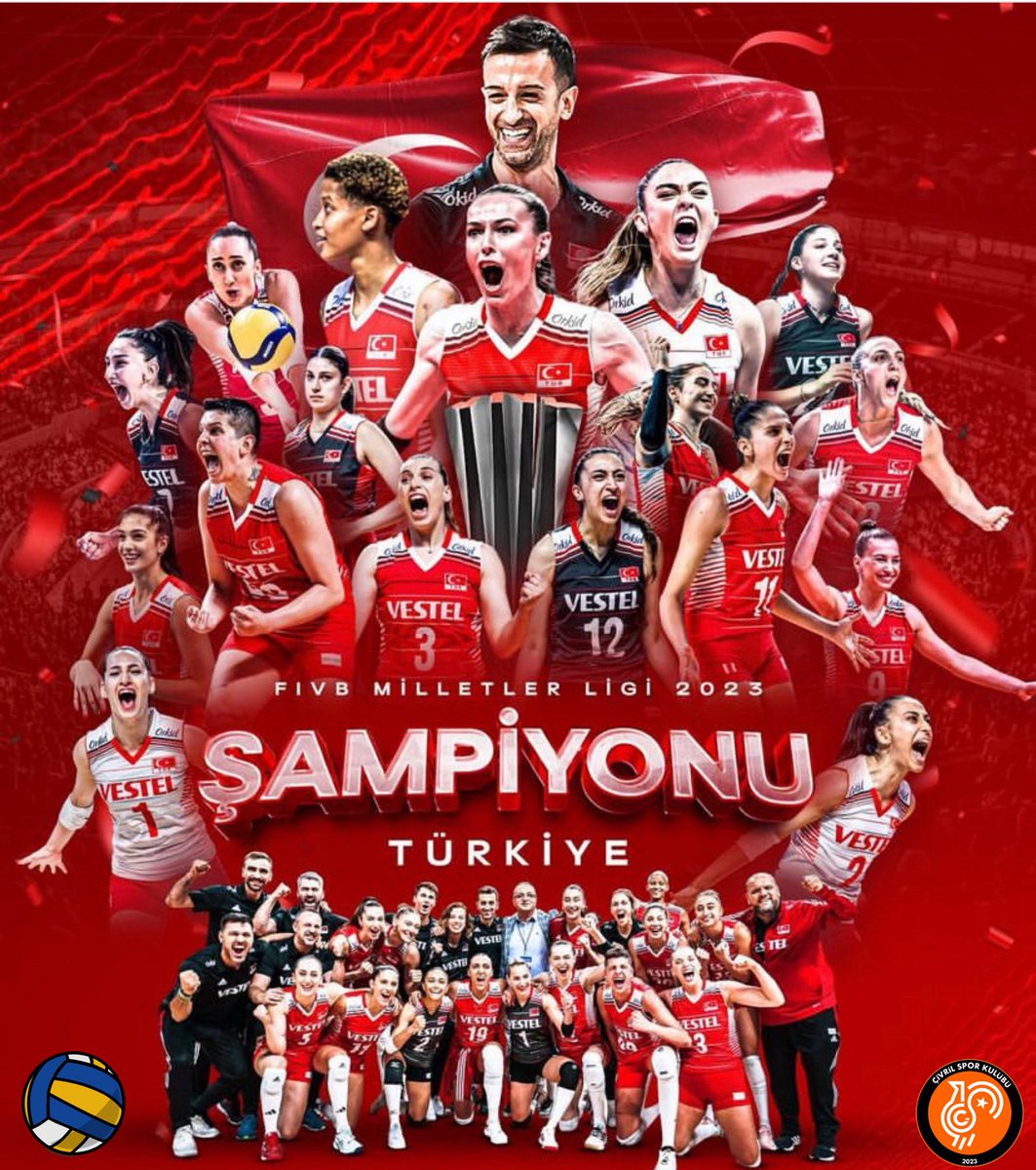 🇹🇷 FİLENİN SULTANLARI AVRUPA ŞAMPİYONU! 🏆

Harikasınız, gururumuzsunuz! 👏

#fileninsultanları