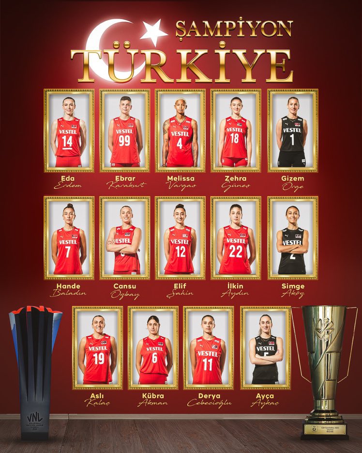 MertKRCN's tweet photo. Başarı Kadınlara Çok Yakışıyor ! #FileninSultanlari #SAMPİYON https://t.co/eYfgluY8KL