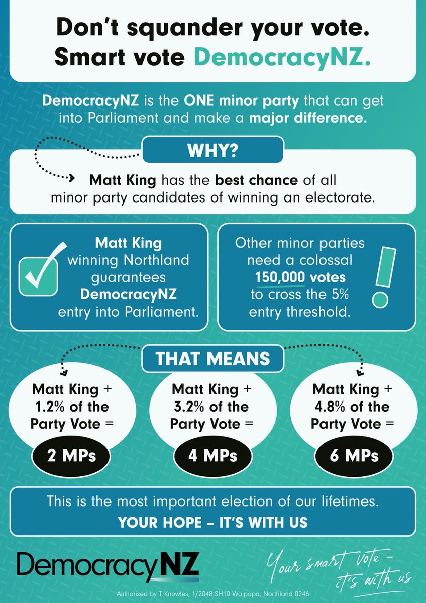 MattKingNorth's tweet photo. A winning voting strategy. https://t.co/mVNGnKy8n1