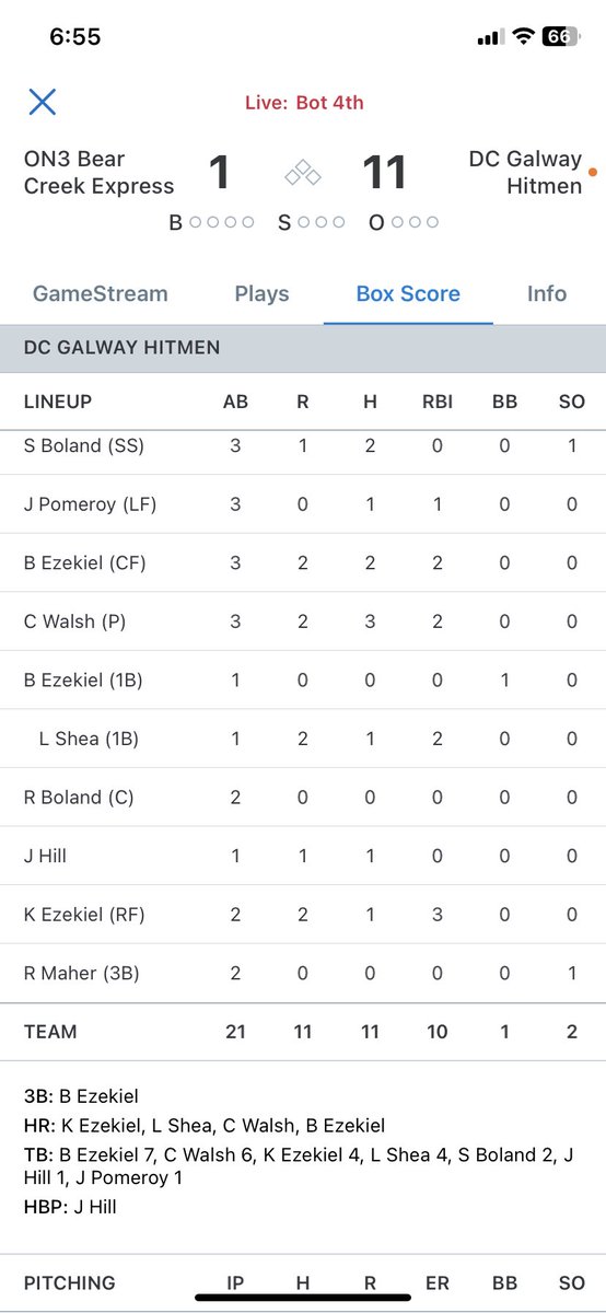 Galway Hitmen tweet media