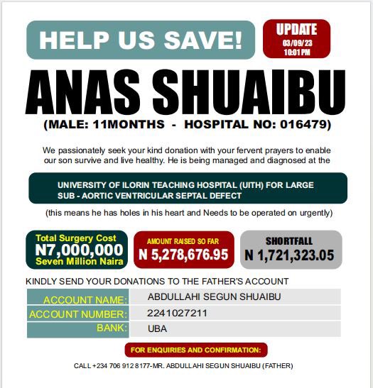 A_Enemali's tweet photo. Progress so far. 
The target is achievable. 

Help save baby Anas. Nothing is too small #SaveBabyAnas https://t.co/aQLgVLbrGi