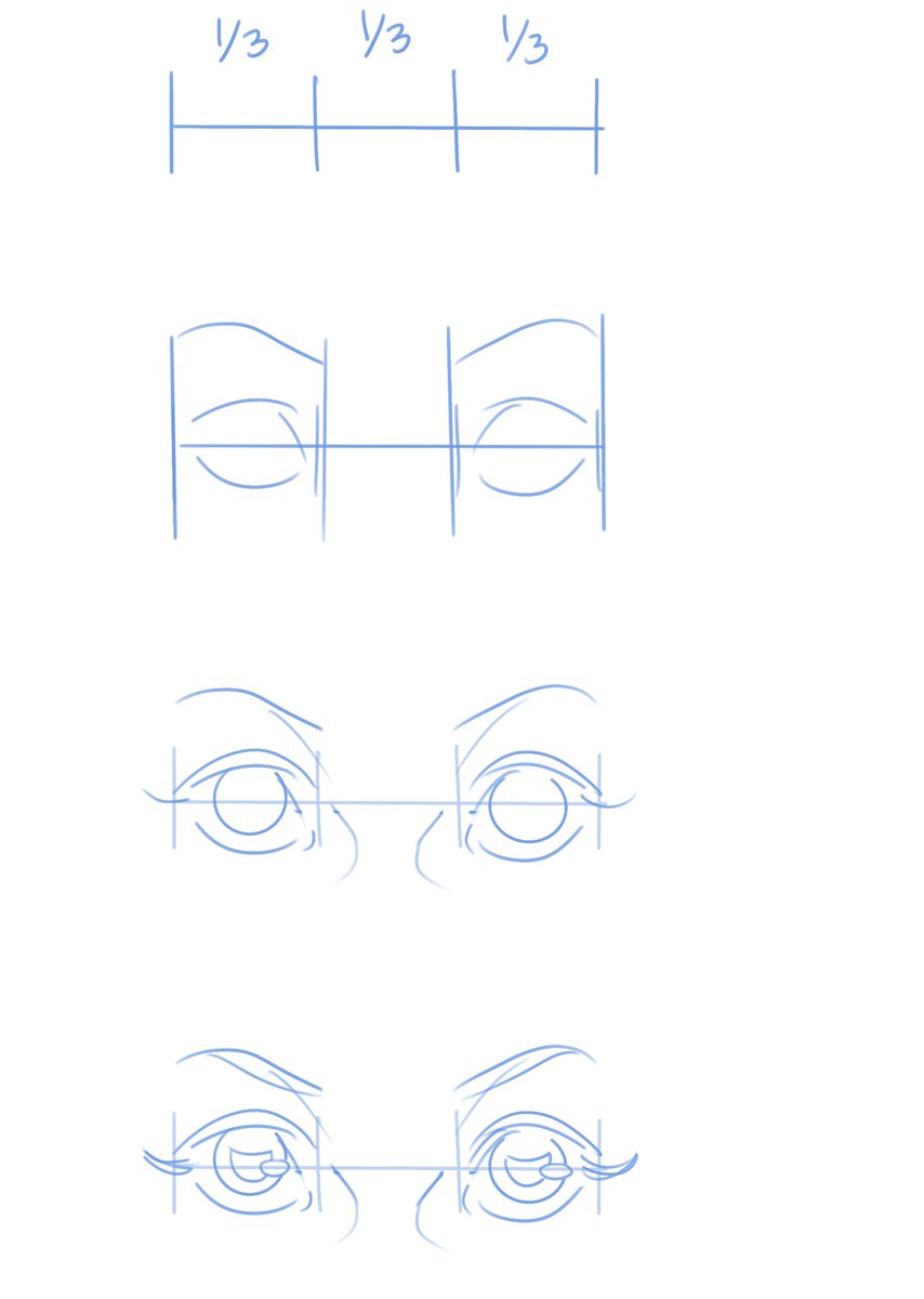 cyanx_art's tweet image. Made this quick little tip that I learned a while back. Never had problems with drawing eyes again. 💖 
#eyetutorial #AnimeArt #artcommunity