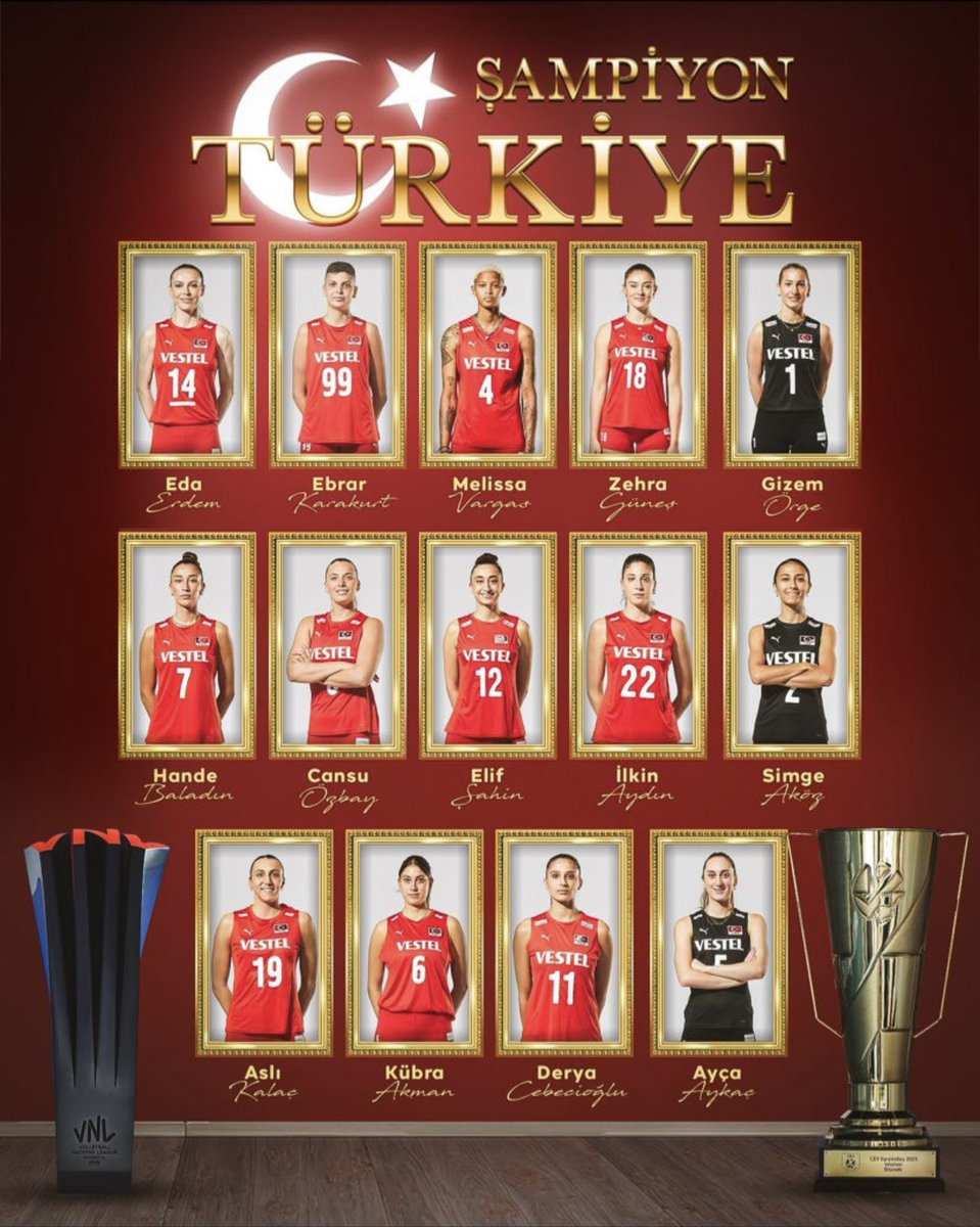 Teşekkürler #FileninSultanlari. Türk kadınının gücü 🇹🇷