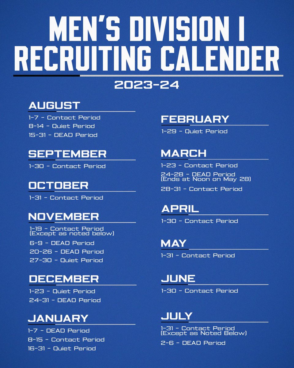 LaxMasters's tweet photo. Mens and Womens D1 Recruiting Calendars
#NCAA #menslax #womenslax #recruiting https://t.co/8Ot5Gf19Ss
