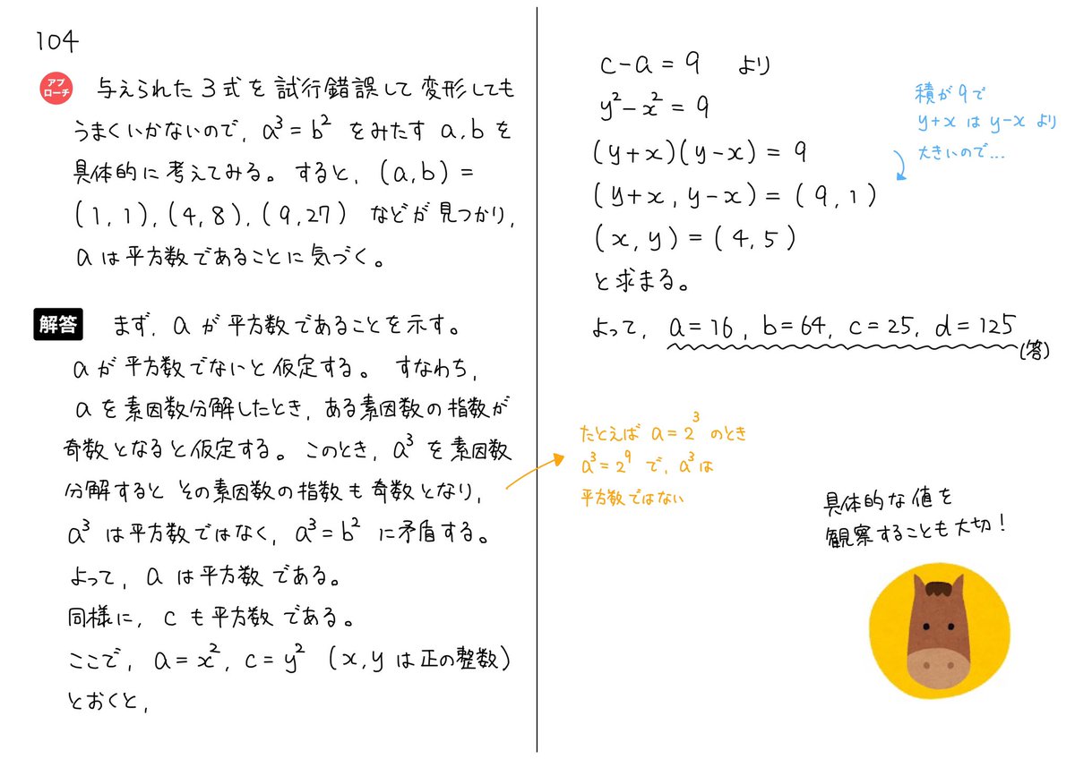 スタンダード数学演習 オリジナル数学演習 Amazon.co.jp: オリジナル数学演習I・II・A・B・C〔ベクトル