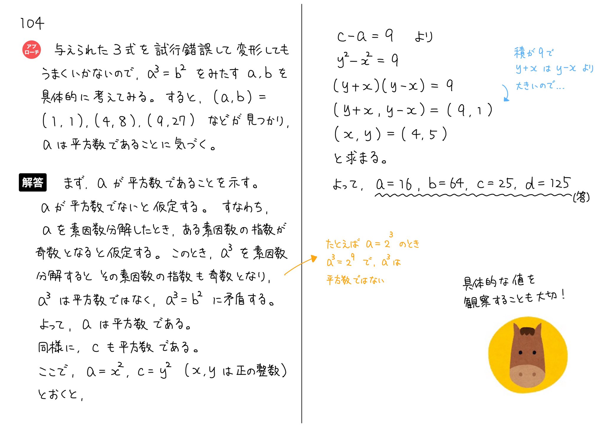 スタンダード数学演習 2023 (@standard2022A) / X