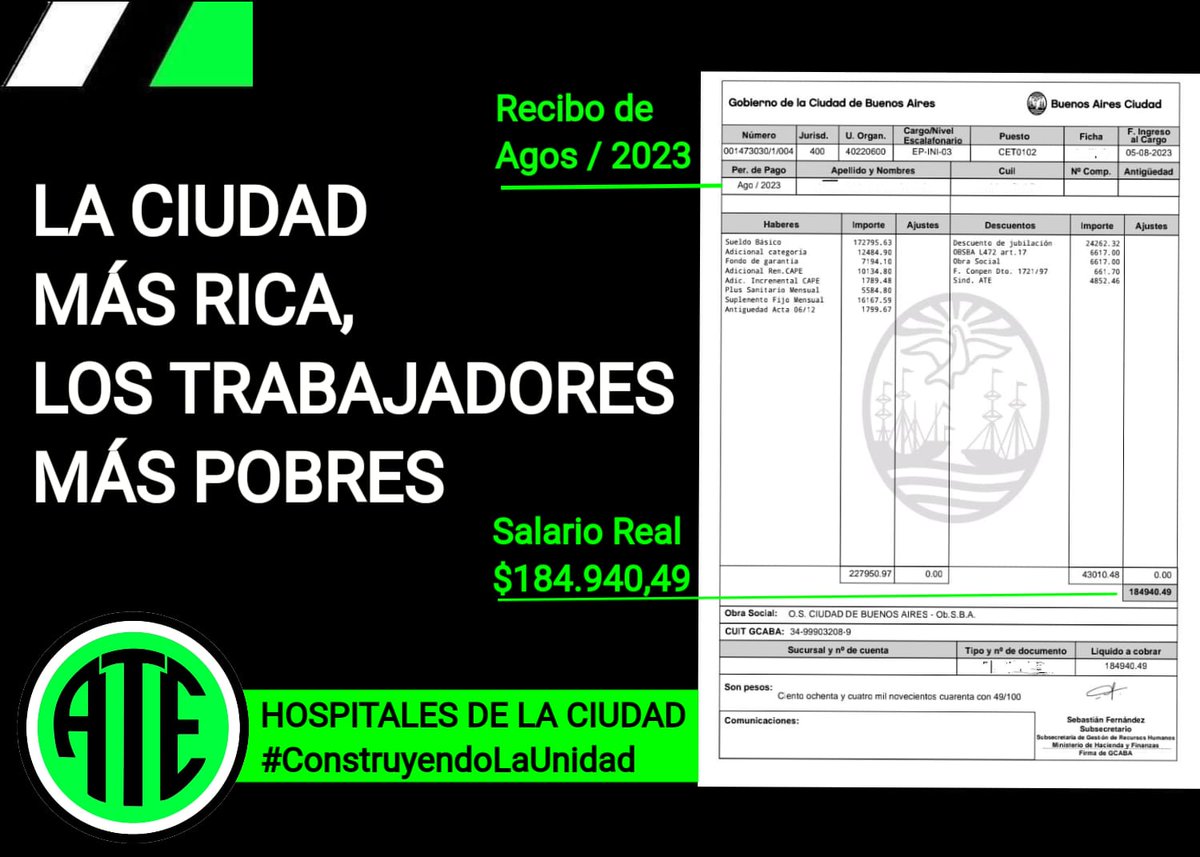 <a href="/horaciorlarreta/">Larreta</a>  se niega a otorgar una recomposición salarial a los trabajadores del #GCBA, así como la decisión de no adherir al DNU que otorga un Bono como medida de contingencia tras la devaluación impuesta por el FMI y lejos de tener salarios superiores a $400.000 en CABA