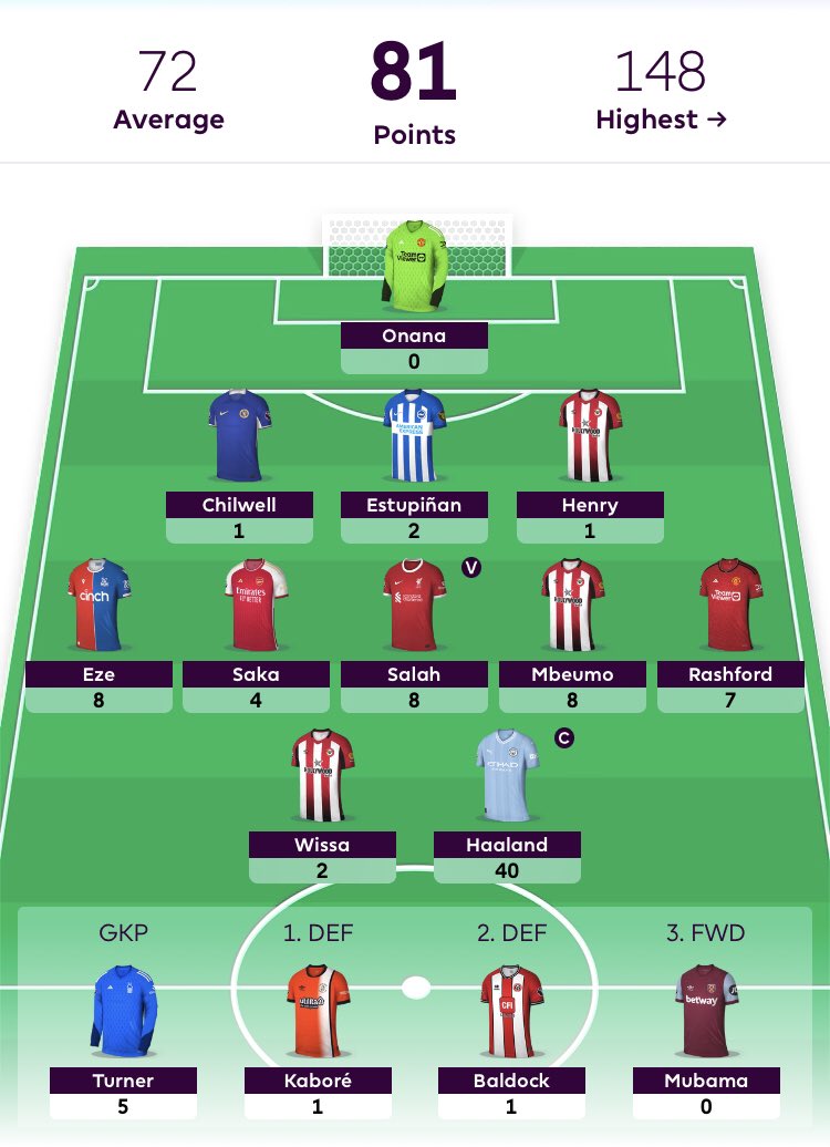 FPL Flare tweet media