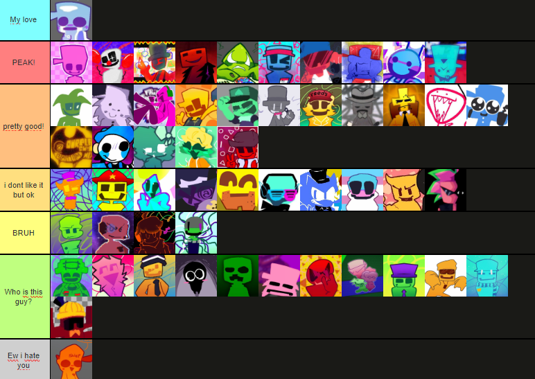 PrangeGuyDsides's tweet photo. idk who make this tierlist but
hi https://t.co/44FOXFbfxL