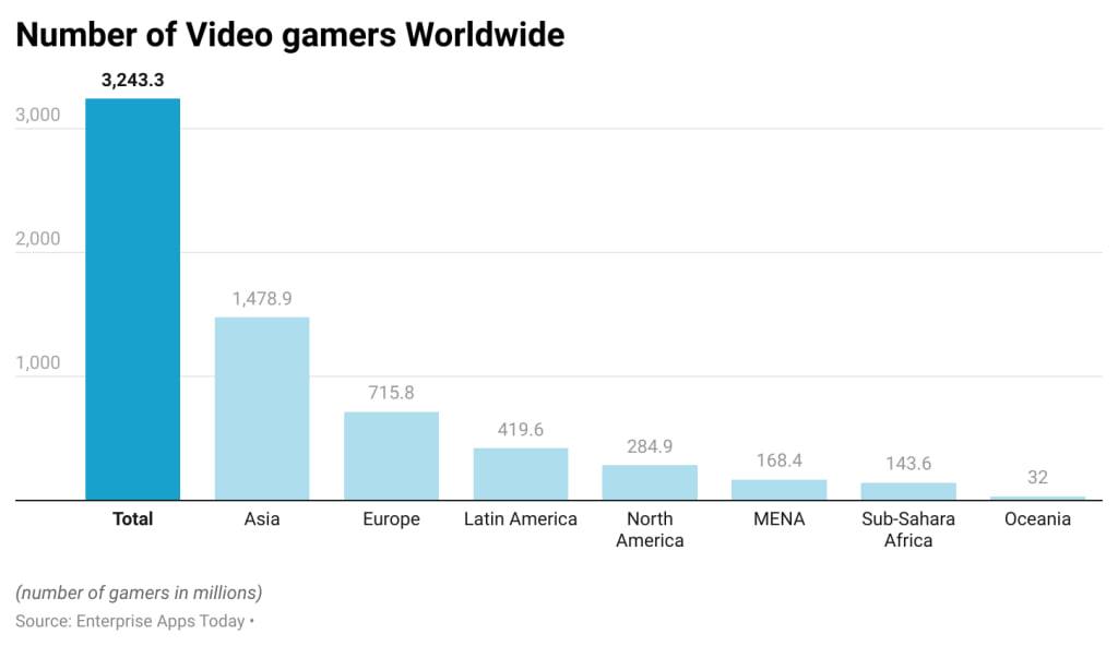 Yves La Rose tweet media
