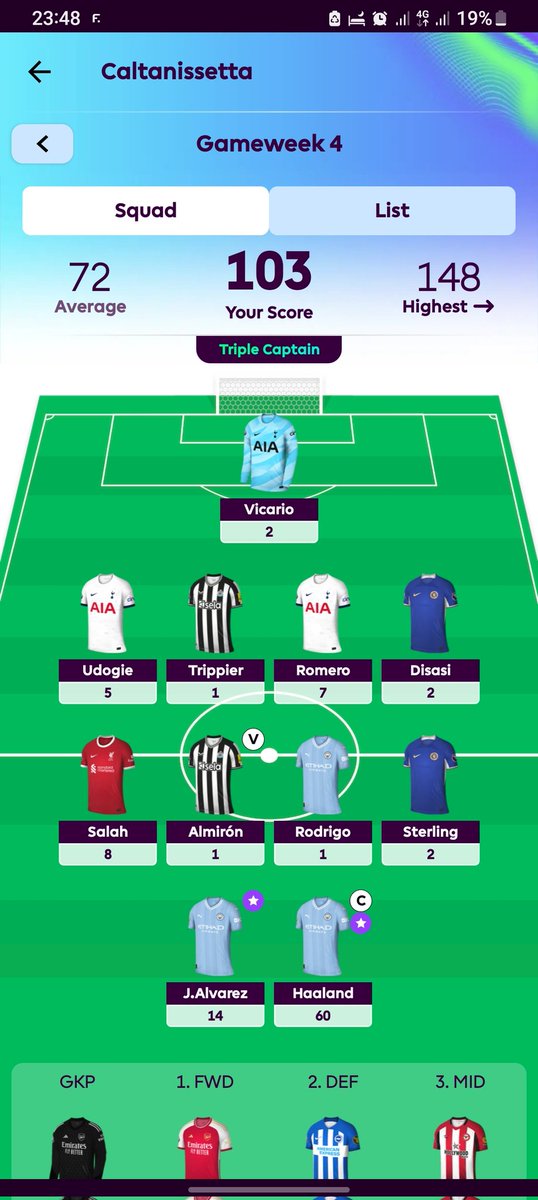 k1tabang's tweet photo. It's been a great week on #FPL #FantasyFootball #PremierLeague #FPLCommunity #FPL62 https://t.co/V9w5QKpQOK