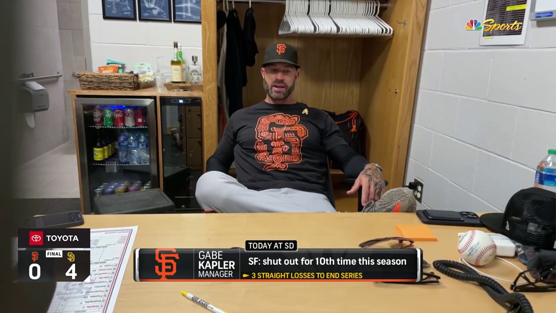 SF Giants on NBCS on X: Kap doesn't feel Alex Cobb's career-high pitch  count last outing impacted his performance today  /  X